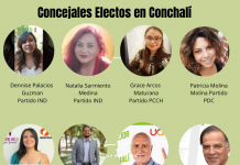 Concejales electos en Conchalí