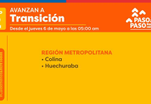 A pesar de alto numero de casos Huechuraba y Colina avanzan a Fase 2