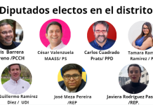 Diputados electos en el Distrito 9: Conchalí; Huechuraba; Renca; Cerro Navia; Lo Prado; Quinta Normal; Independencia; Recoleta.